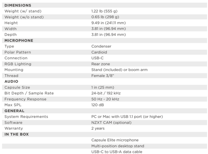 NZXT Capsule Elite specifications (image source: NZXT)