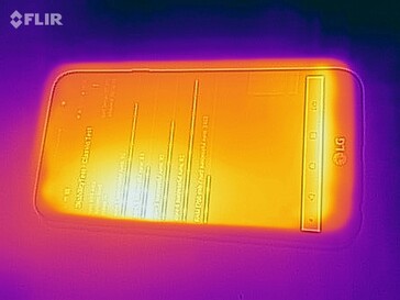 Heat map front