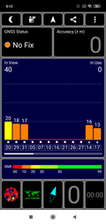 GPS Test indoors