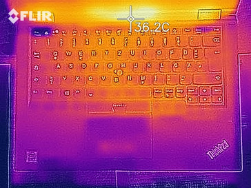 Heat distribution at idle - topside