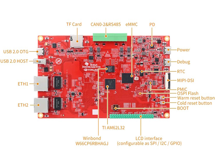 A memory card reader is built in