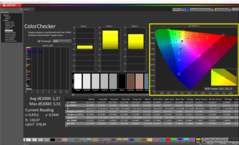 ColorChecker calibrated