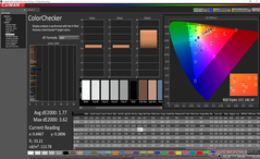 ColorChecker after calibration