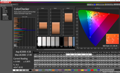 Color analysis (pre-calibration)