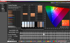 ColorChecker before calibration