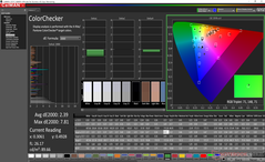 ColorChecker