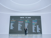 HarmonyOS will reach 100 smartphones and tablets as far back as the Mate 9. (Image source: Huawei)