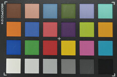 Motorola Signature: Color accuracy