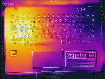 Temperature development upper side (load)