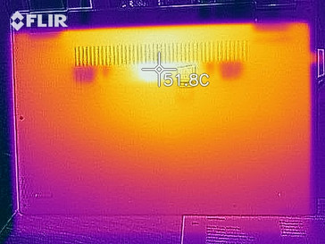 Heat Distribution of the bottom side (under load)