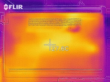 Heat distribution when idle at the bottom