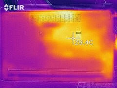 Heatmap bottom (idle)