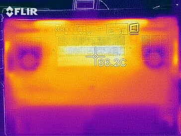 Heat distribution under load (bottom)