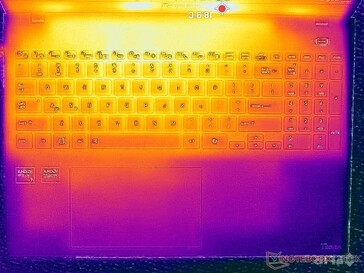 System idle (C cover)