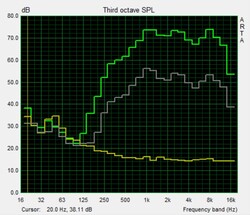 Pink noise speaker test