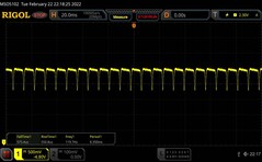 PWM at 50% display brightness