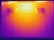 IdeaPad S540-14API: Heatmap of the back of the device under load