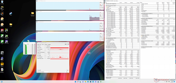 System idle