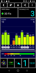 GPS Test outdoors