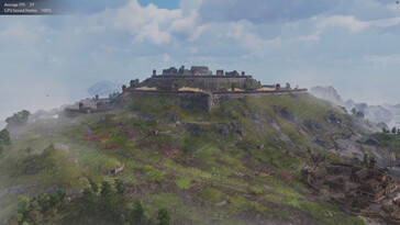 Rain and weather changes