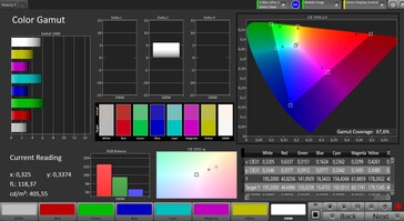 Color space (target color space: P3; profile: Natural)