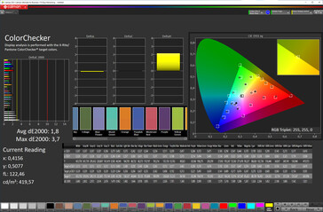 Color accuracy (target color space: sRGB, profile: Standard, warm)