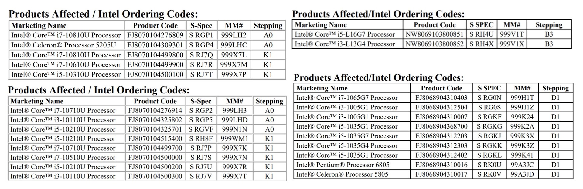 Intel Lakefield Hybrid processors discontinued a year after their
