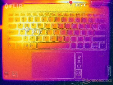 Prime95+FurMark stress (C cover)