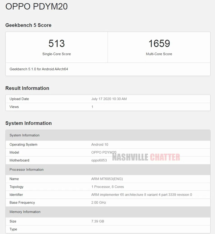 The OPPO PDYM20 on Geekbench. (Source: Geekbench via NashvilleChatter)