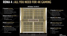 RDNA4 in detail (source: AMD)