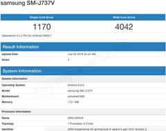 Samsung SM-J737V Geekbench listing showing Exynos 7885 processor and 2 GB RAM (Source: MySmartPrice News)