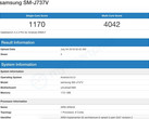 Samsung SM-J737V Geekbench listing showing Exynos 7885 processor and 2 GB RAM (Source: MySmartPrice News)