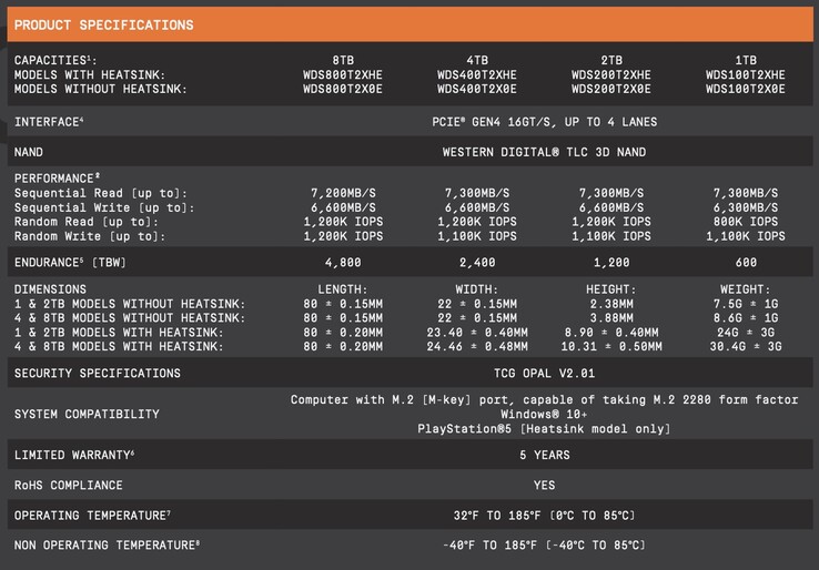 Official specs for the WD Black SN850X SSD (Image source: Western Digital)