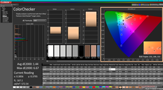 ColorChecker after calibration