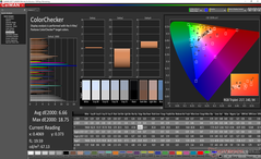 ColorChecker before calibration