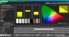 ColorChecker before calibration