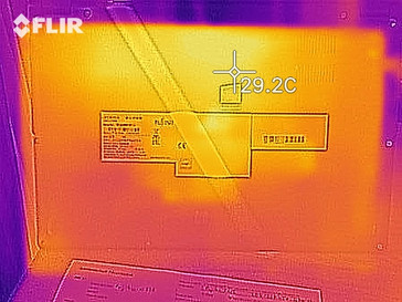 Heatmap bottom (idle)