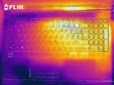 Heatmap of the top of the device under load