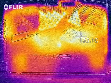 Heat-map idle, bottom