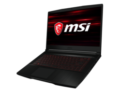 In review: MSI GF63 8RC