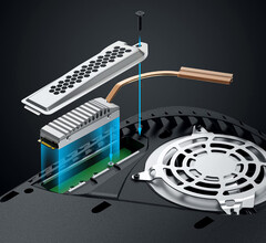 Graugear's sells several M.2 SSD cooling solutions for the PlayStation 5. (Image source: Graugear)