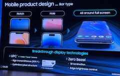 The Samsung Display slide used in its K-Display Business Forum presentation. (Source: Patently Apple)