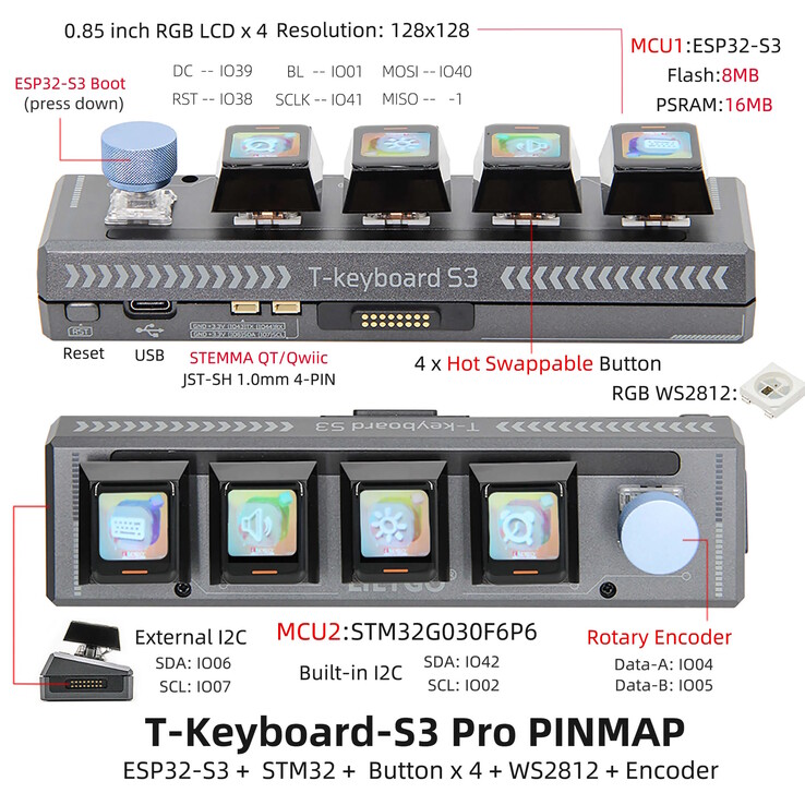 The buttons come with screens. (Image source: LilyGo)