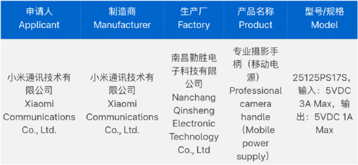 (Image source: 3C via Digital Chat Station)