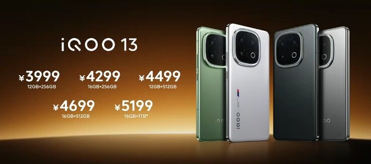 iQoo 13 pricing. (Image source: iQoo)