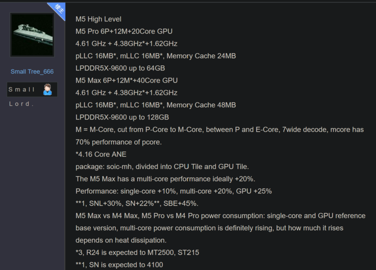Apple M5 Pro and M5 Max specifications