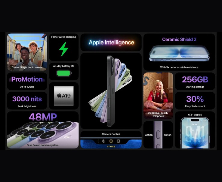 Apple iPhone 17 promotional slide highlighting key specifications including ProMotion display, 48MP camera, A19 chip, 3000 nits brightness, Ceramic Shield 2, 256GB storage, and Apple Intelligence features (Image source: Apple)