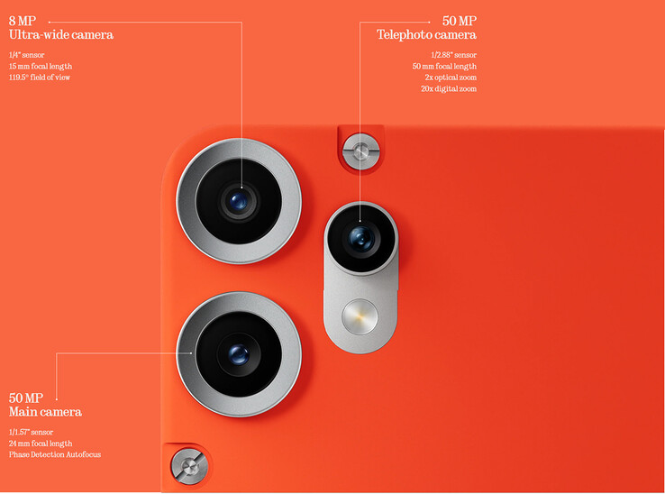 Back cameras of CMF Phone 2 Pro (Image source: Nothing)