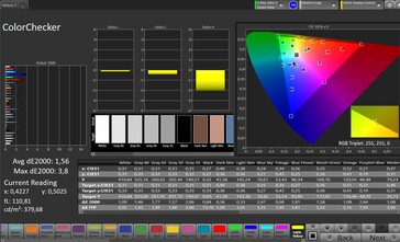 Color accuracy (color mode Natural)