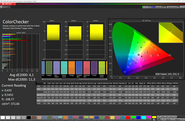 CalMAN - Color accuracy (Vivid, P3)